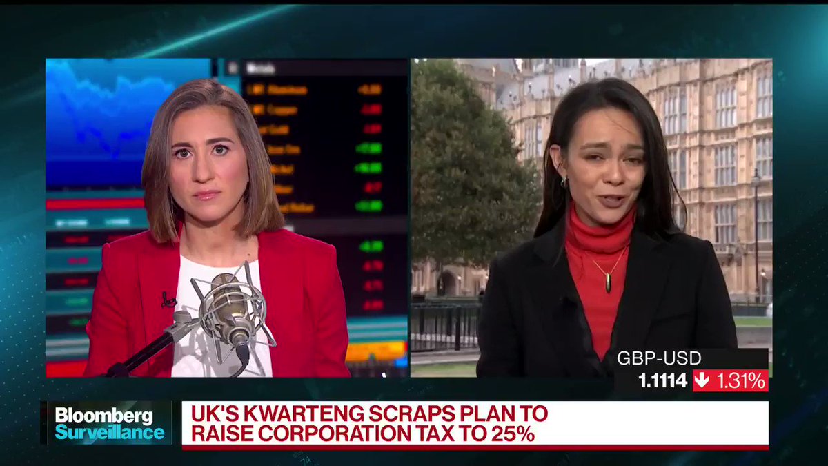 @BloombergUK's photo on Bankers