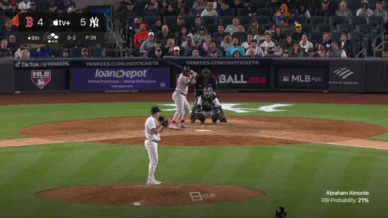 [分享] 今日洋基第九局 巨大的三振