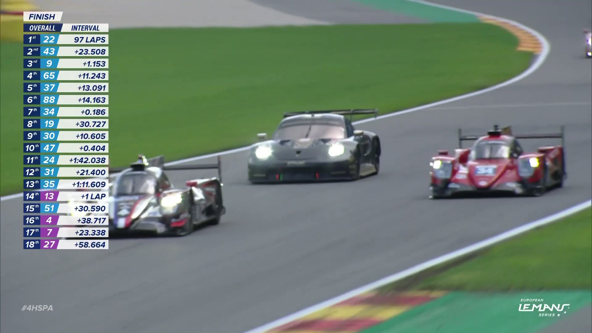 Will Stevens (WillStevens_) / Twitter