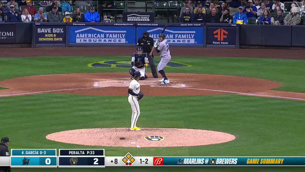 STU NO GOTZ on Twitter "RT mccrystal_alex I will always be grateful forever. Thank you Marlins"