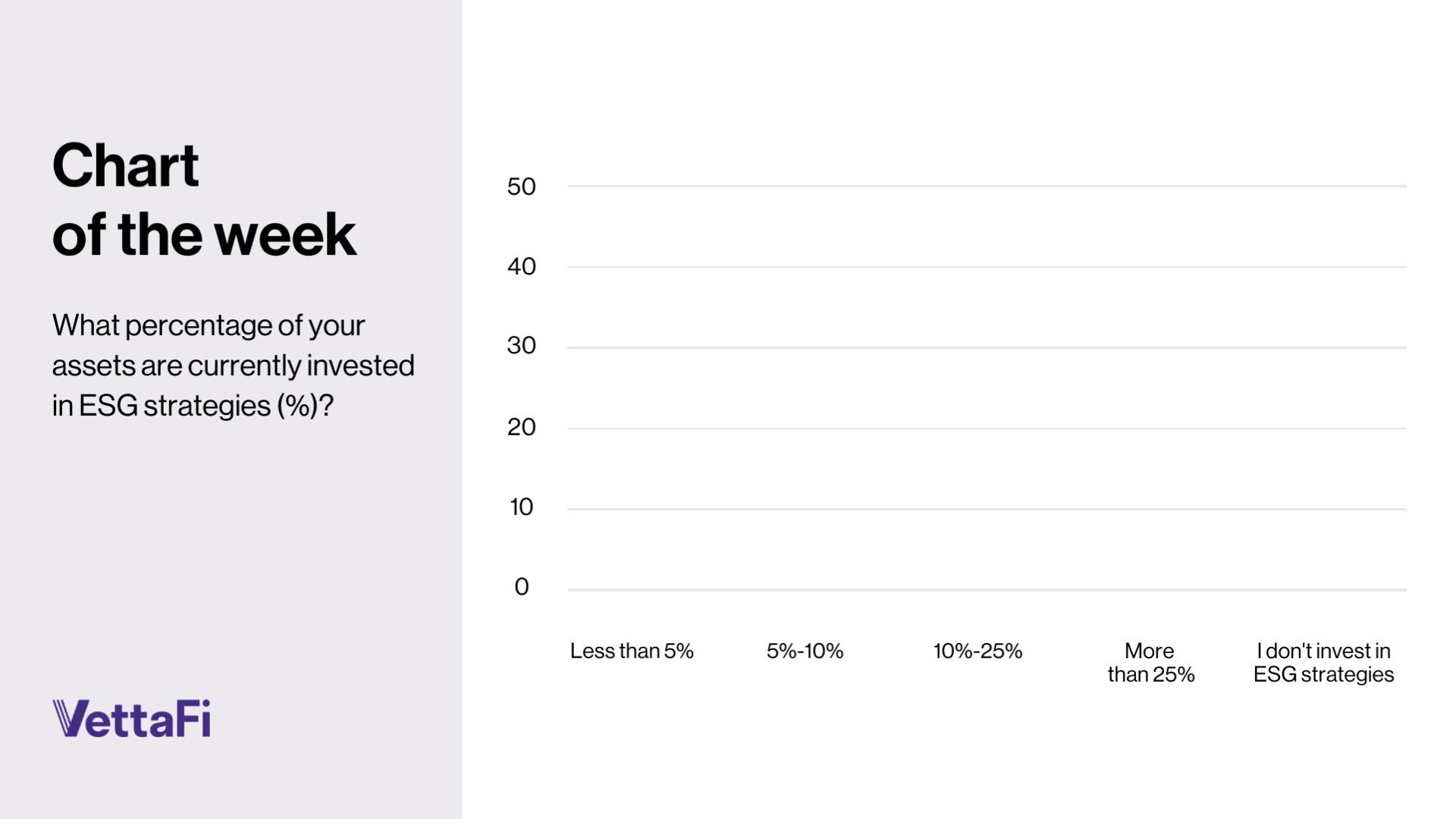 Exchange 2023 🔜 Miami, FL (exchangeETF) / Twitter