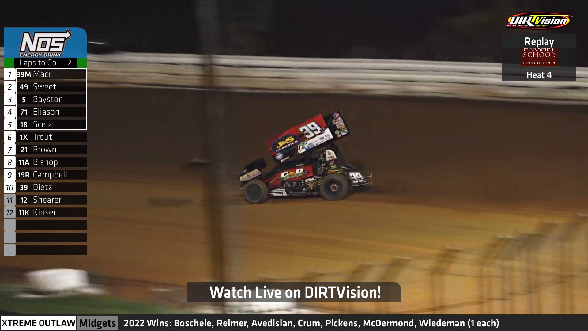 World of Outlaws on Twitter ". dirtvision REPLAY The 4th and Final