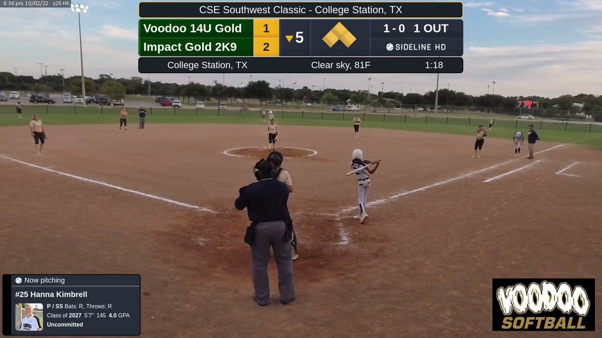 Softball Recruiting Retweets on Twitter "RT TraubHayden