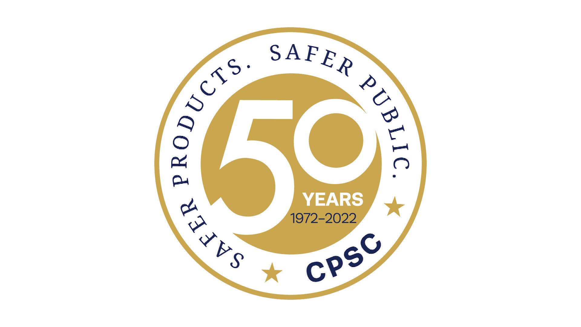 US Consumer Product Safety Commission on Twitter "DYK The CPSC