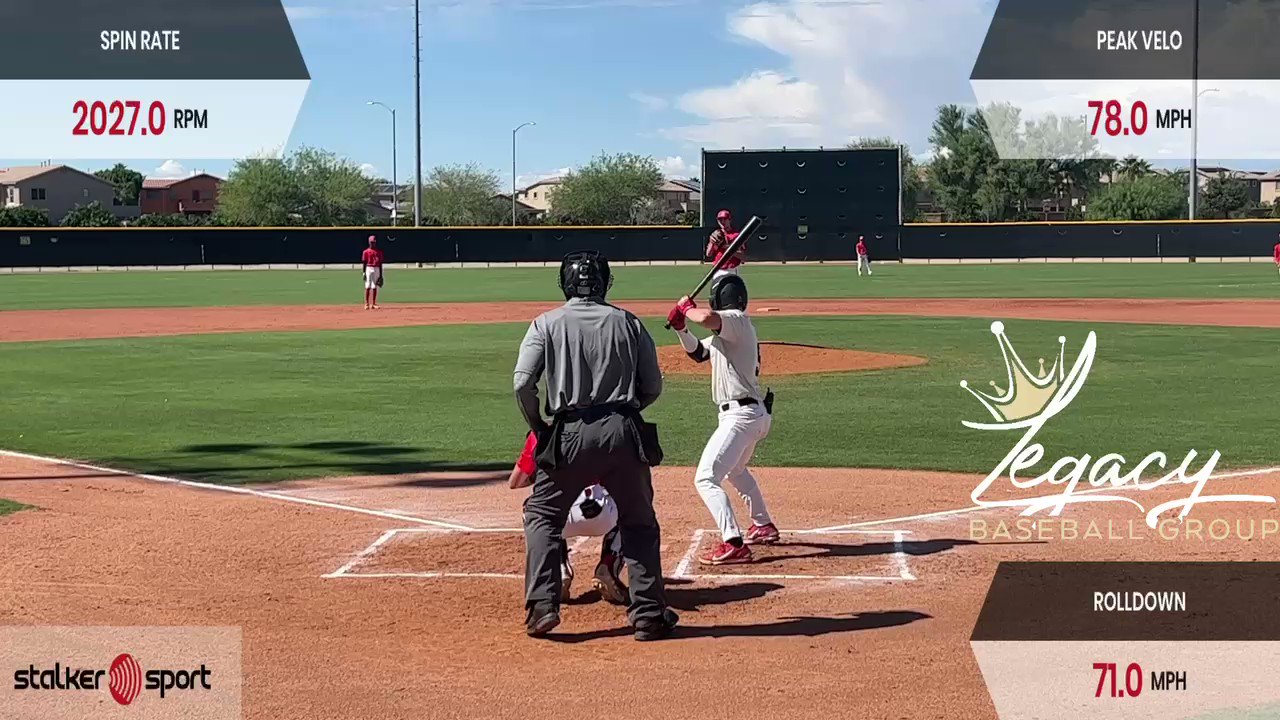 AZ Fall Classic (AZFallClassic) / Twitter