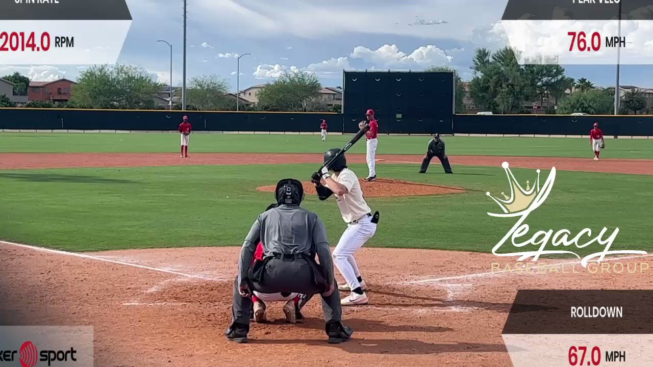 AZ Fall Classic (AZFallClassic) / Twitter