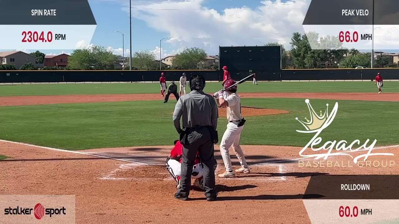 AZ Fall Classic (AZFallClassic) / Twitter