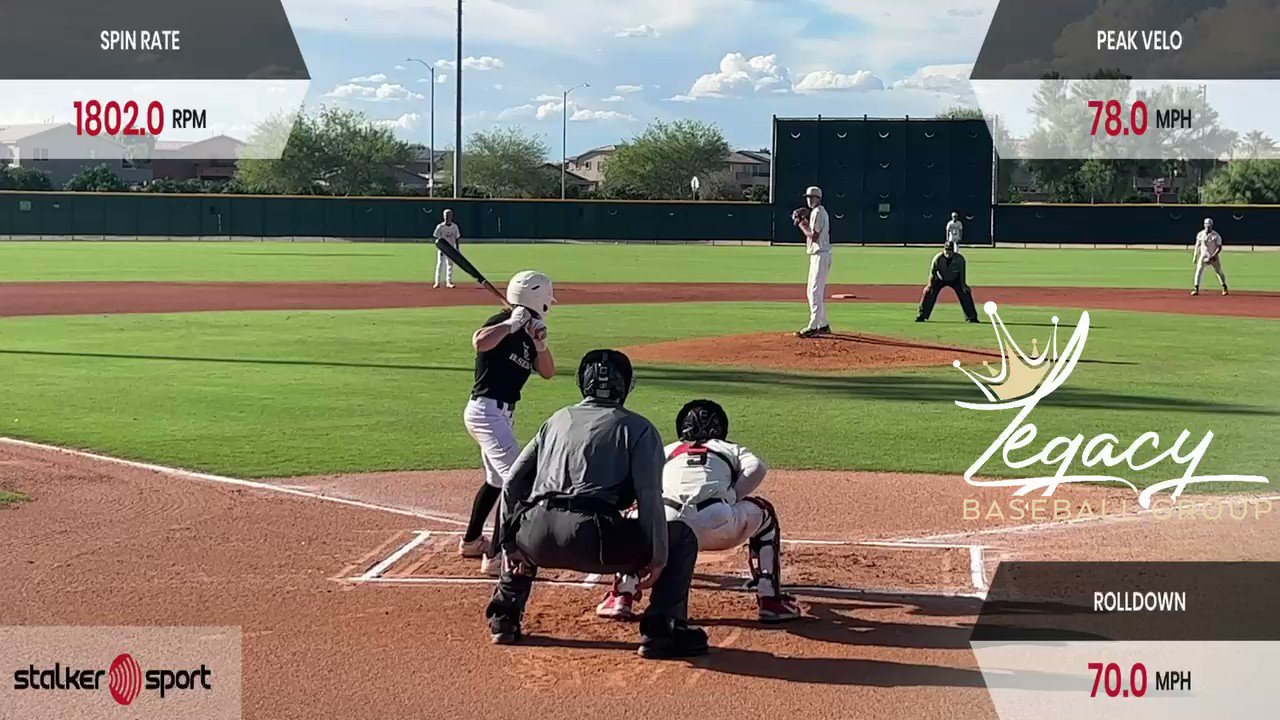 AZ Fall Classic (AZFallClassic) / Twitter