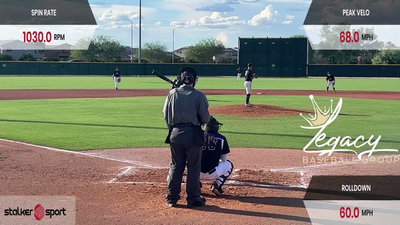 AZ Fall Classic (AZFallClassic) / Twitter