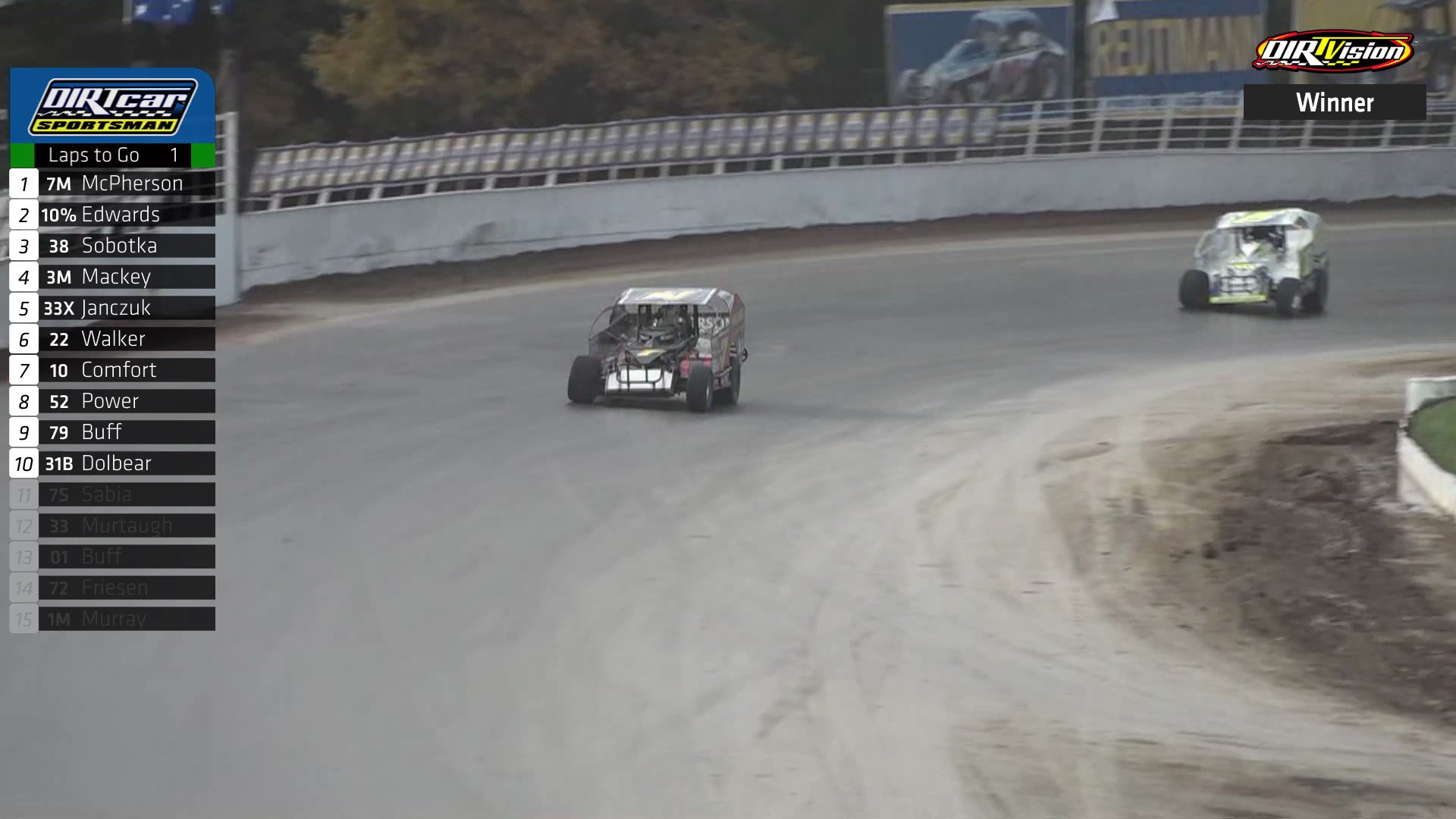 Super DIRT Week on Twitter ". dirtvision WINNER CodyMcPherson7