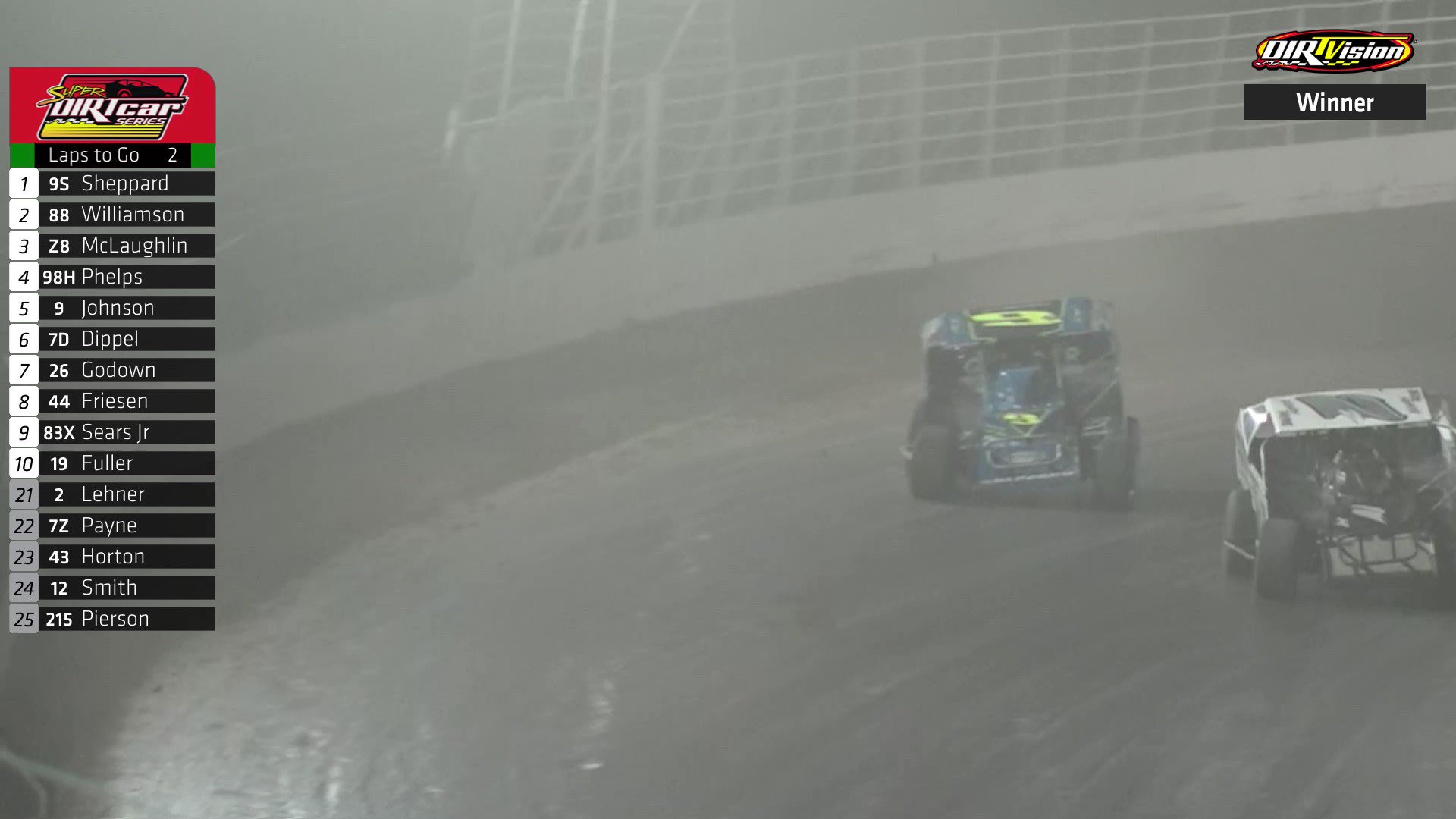 Super DIRT Week on Twitter ". dirtvision WINNER the