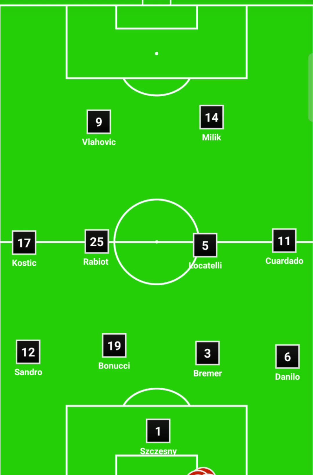 Rohit Rajeev on Twitter "MILAN VS JUVENTUS TACTICAL ANALYSIS Behest by injuries and a