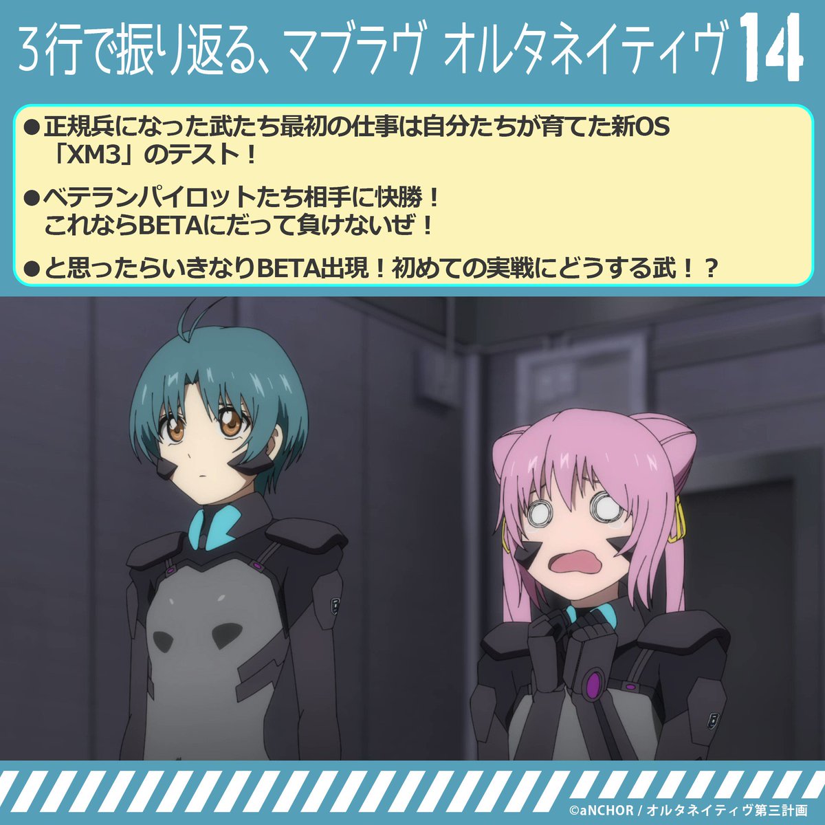 マブラヴ トータル・イクリプス BETA 31体