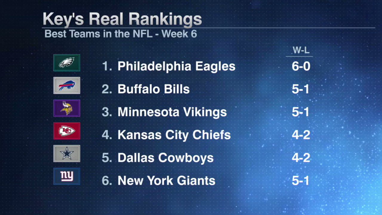 ESPN Radio (ESPNRadio) / Twitter