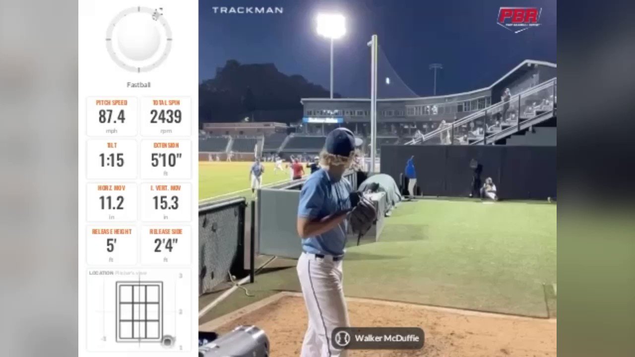 PBR North Carolina (PrepBaseballNC) / Twitter
