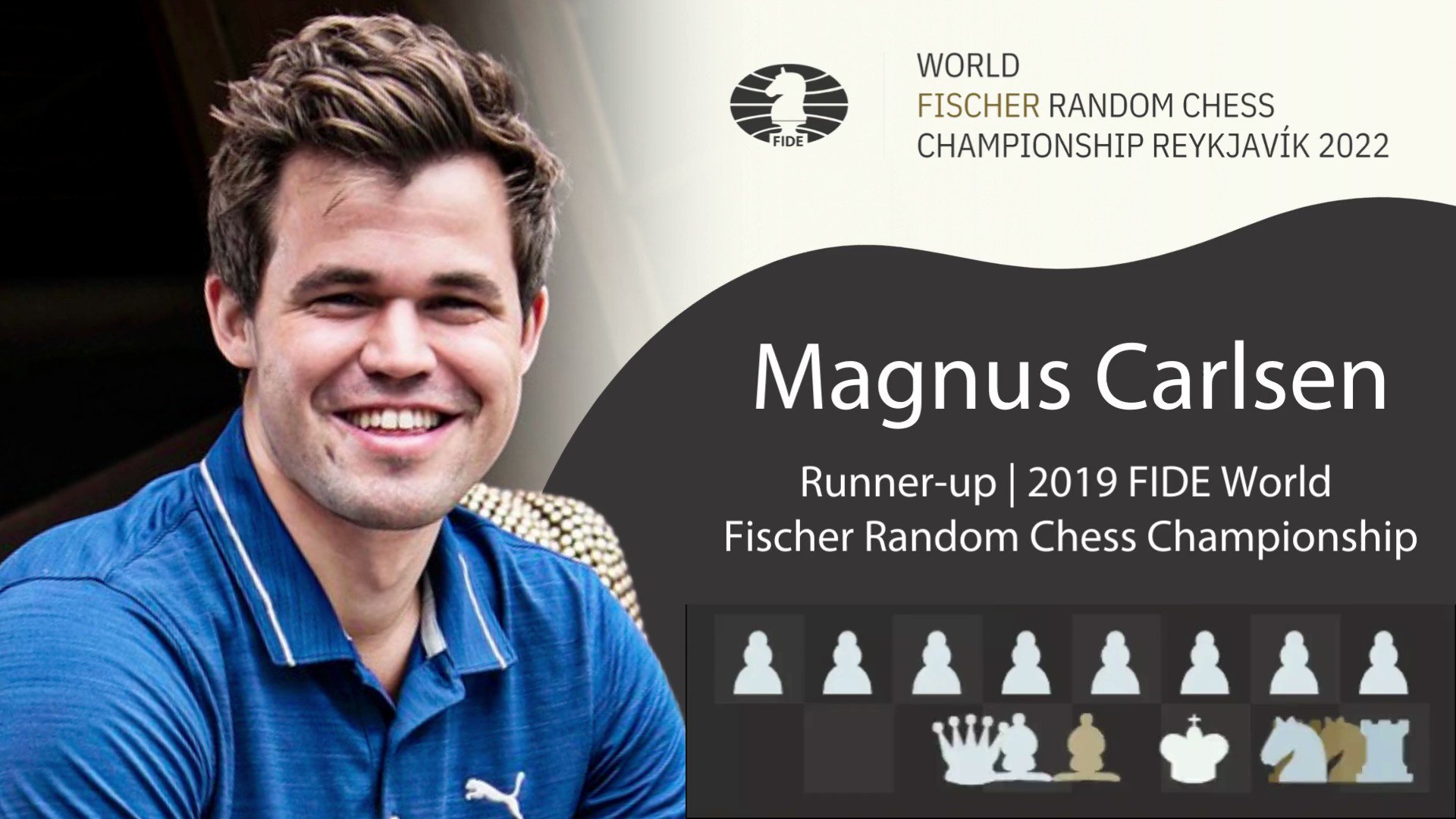 FIDE Fischer Random World Chess Championship 2022