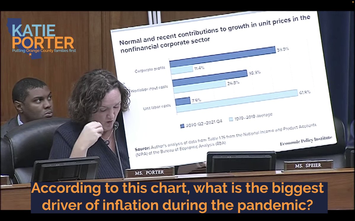 RT @RepKatiePorter: Bigger corporate profits account for *over half* of the higher prices people are paying. https://t.co/RZr5O0X4oJ