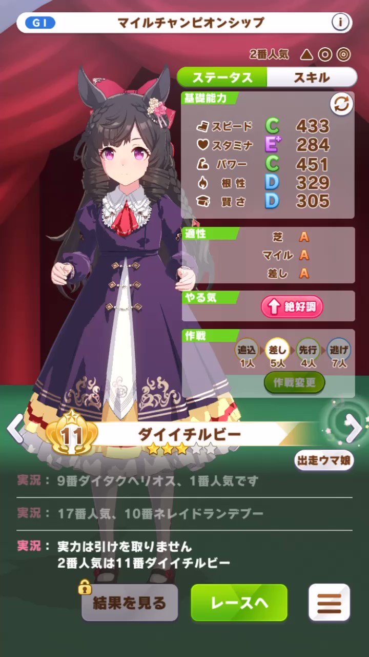 ウマ娘攻略@GameWith on X: ウマ娘攻略@GameWith on X: