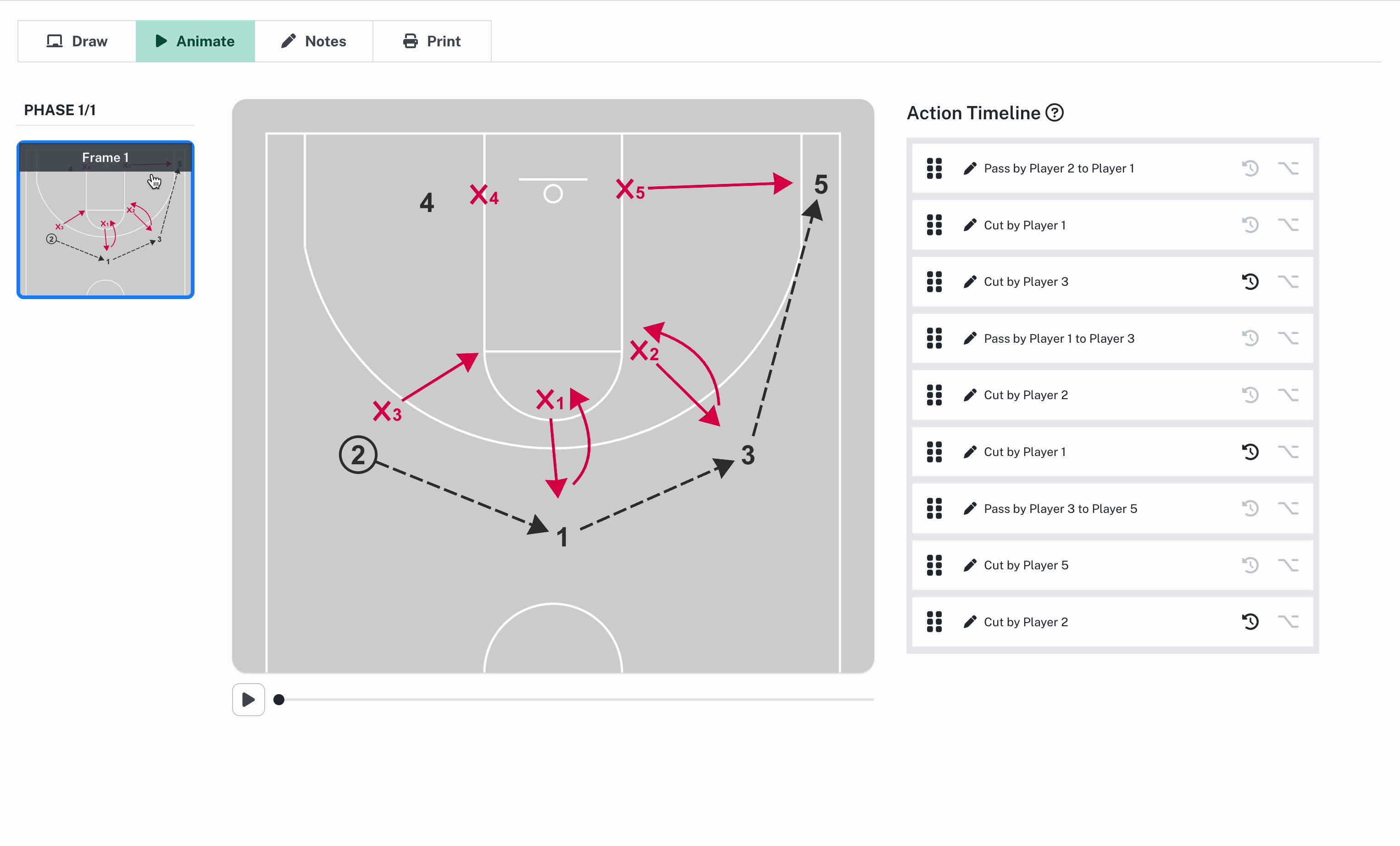 pg 5 hoops geek
