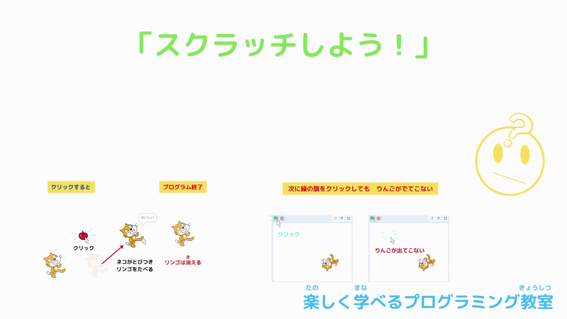 簡単ゲーム Twitter Search Twitter