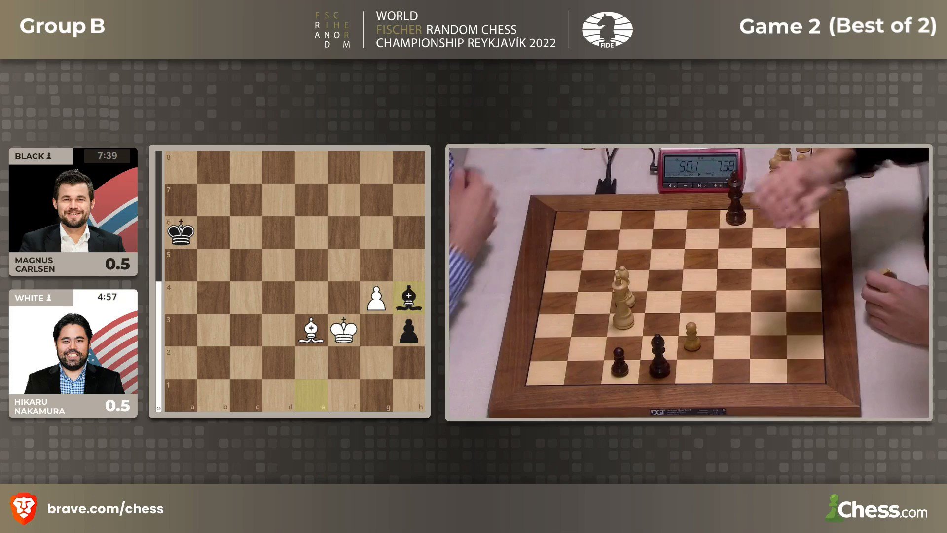 Chess.com (@chesscom) / X