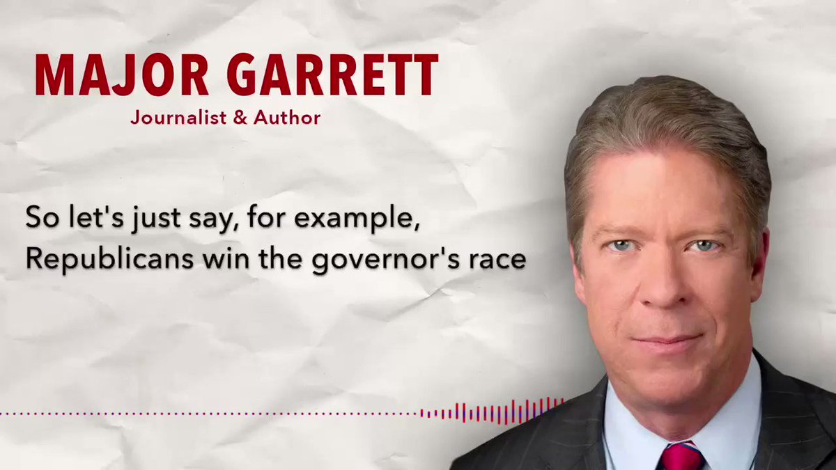 major-garrett-majorcbs-twitter