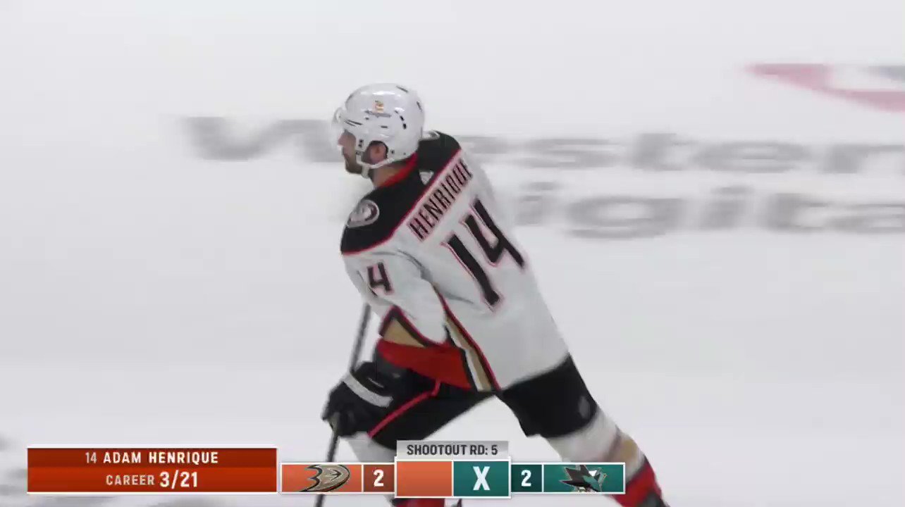 Adam Henrique - NHL Videos and Highlights