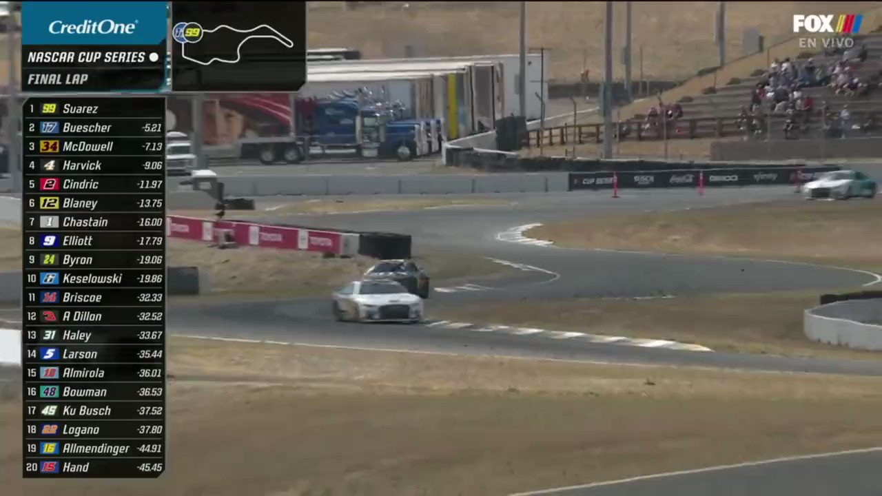 Best GIFs from Sonoma Raceway Cup Series race