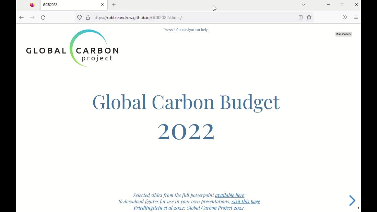 GlobalCarbonProject (gcarbonproject) / Twitter