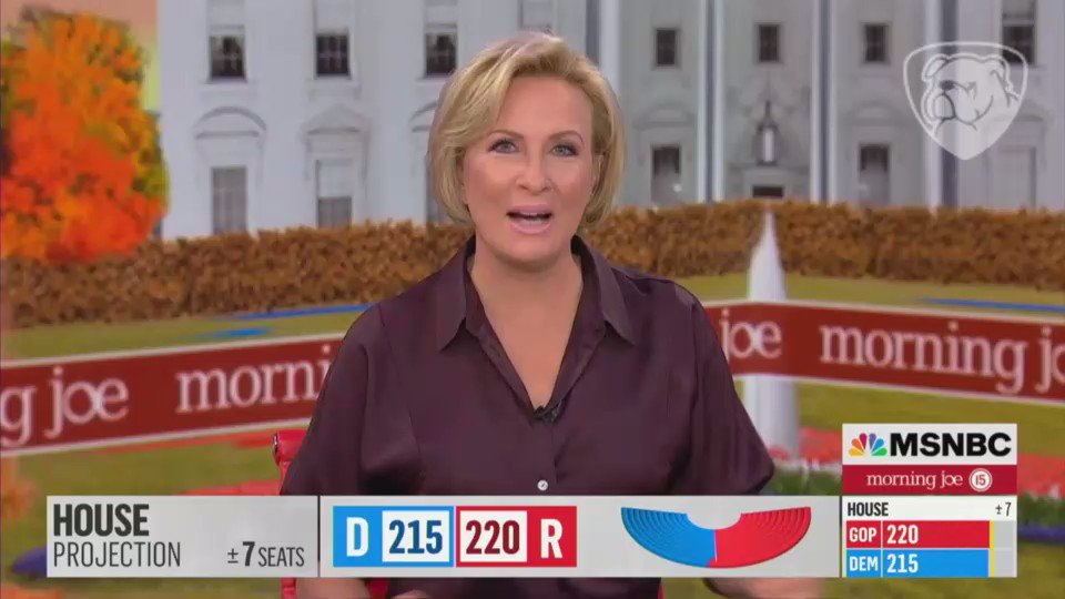 curtis-houck-on-twitter-msnbc-s-david-jolly-was-back-for-more