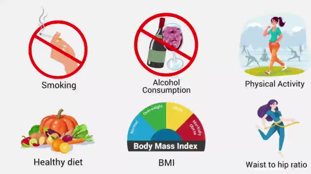 EbruTVKenya on Twitter "REMINDER Diabetes has longterm health consequences, and adults with