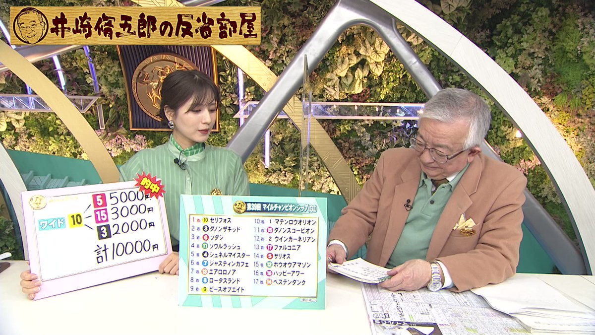 フジテレビ競馬パーク フジテレビ
