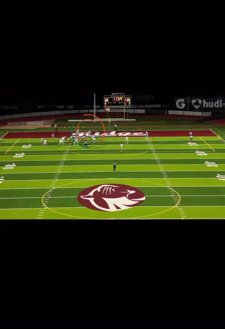 Gila River Football (GilaRiverHawks) / Twitter