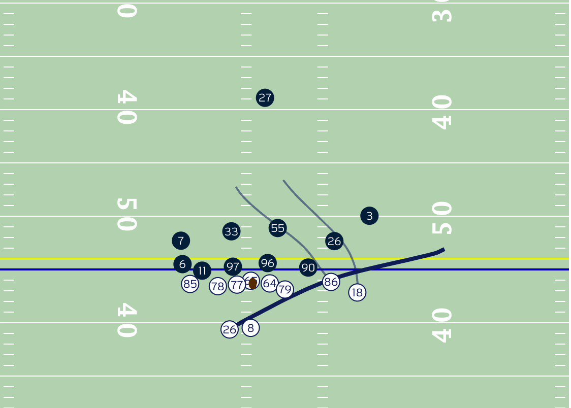 Bill Barnwell on Twitter "Just a poorlyplaced pass from Jones. This