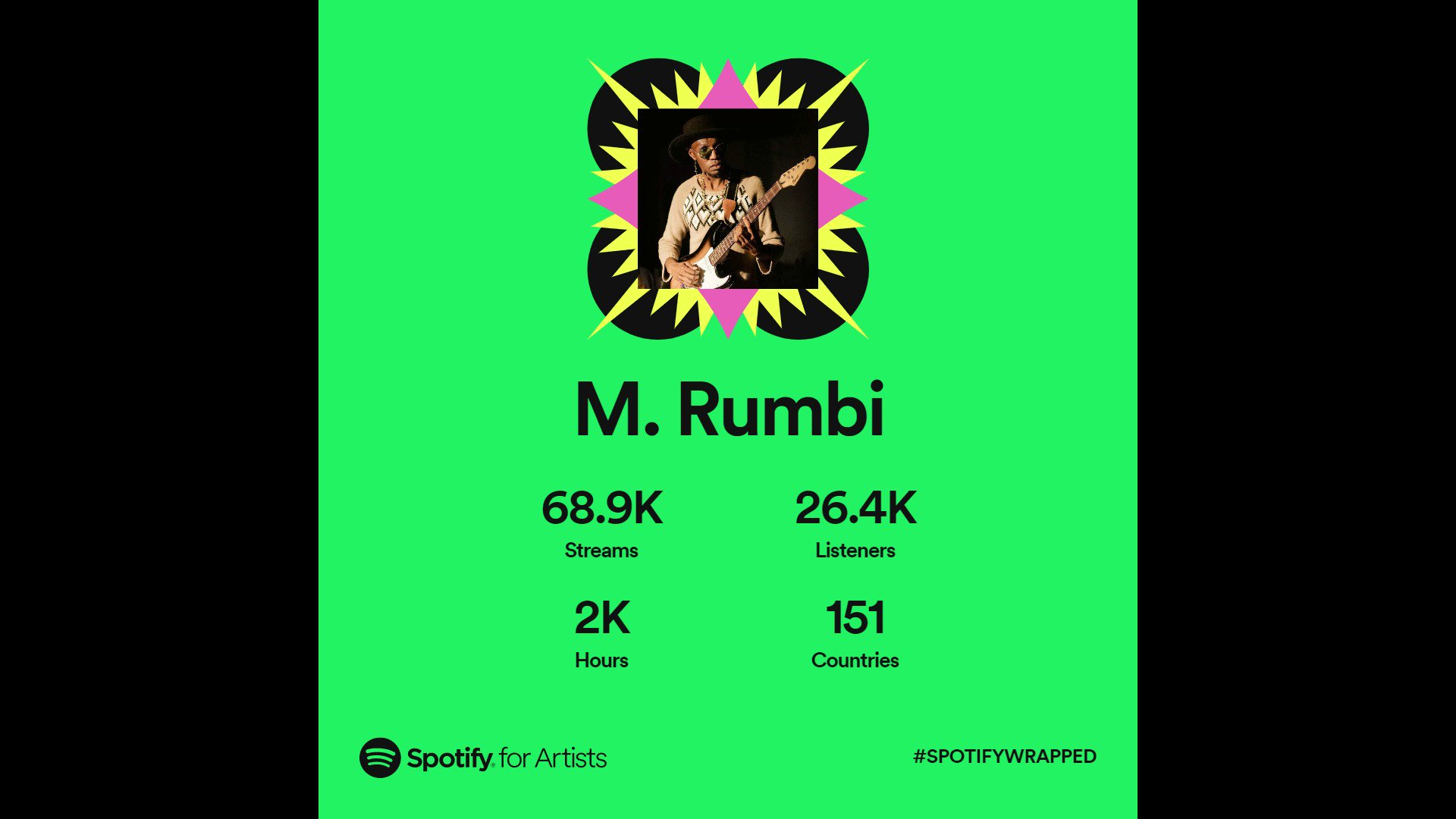 m-rumbi-m-rumbi-twitter