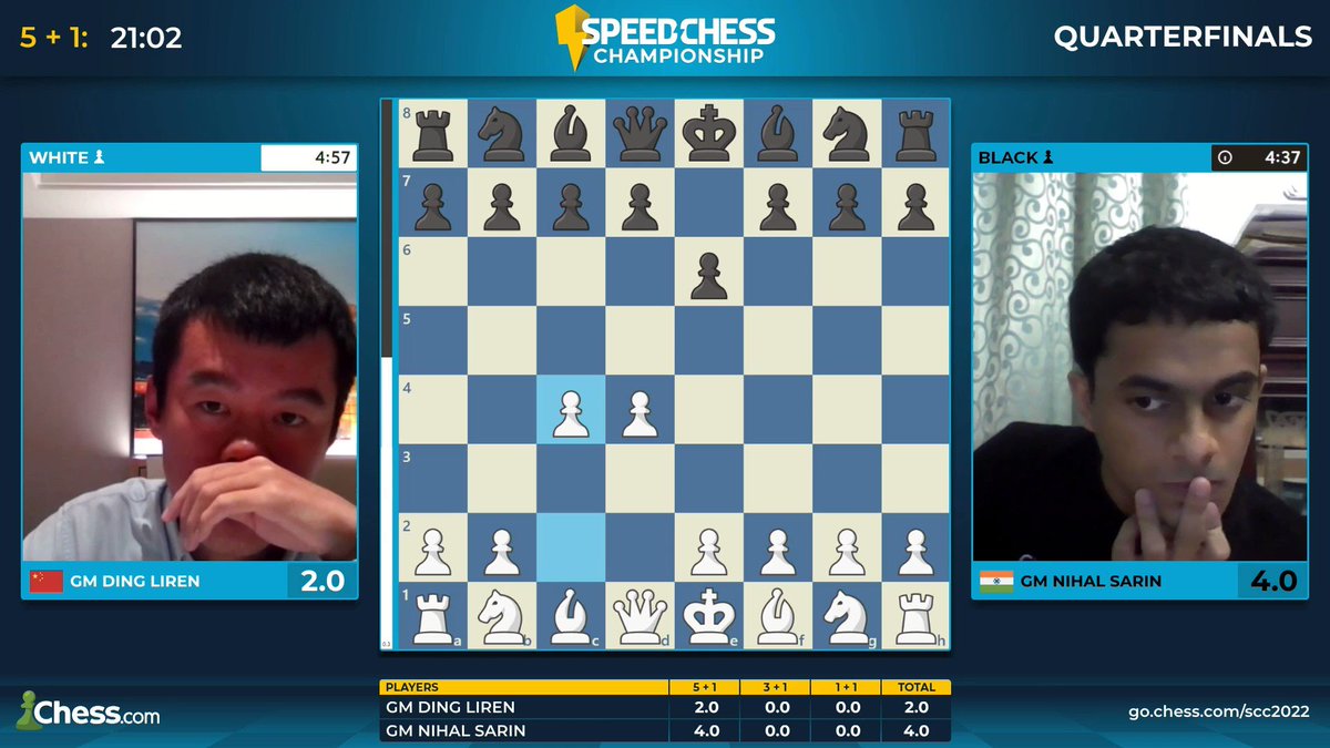 Chess.com Community on X: 👏 Congratulations to @DinaBelenkaya