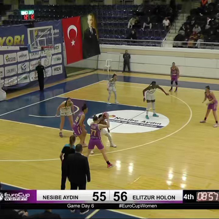 EuroCup Women (EuroCupWomen) / Twitter