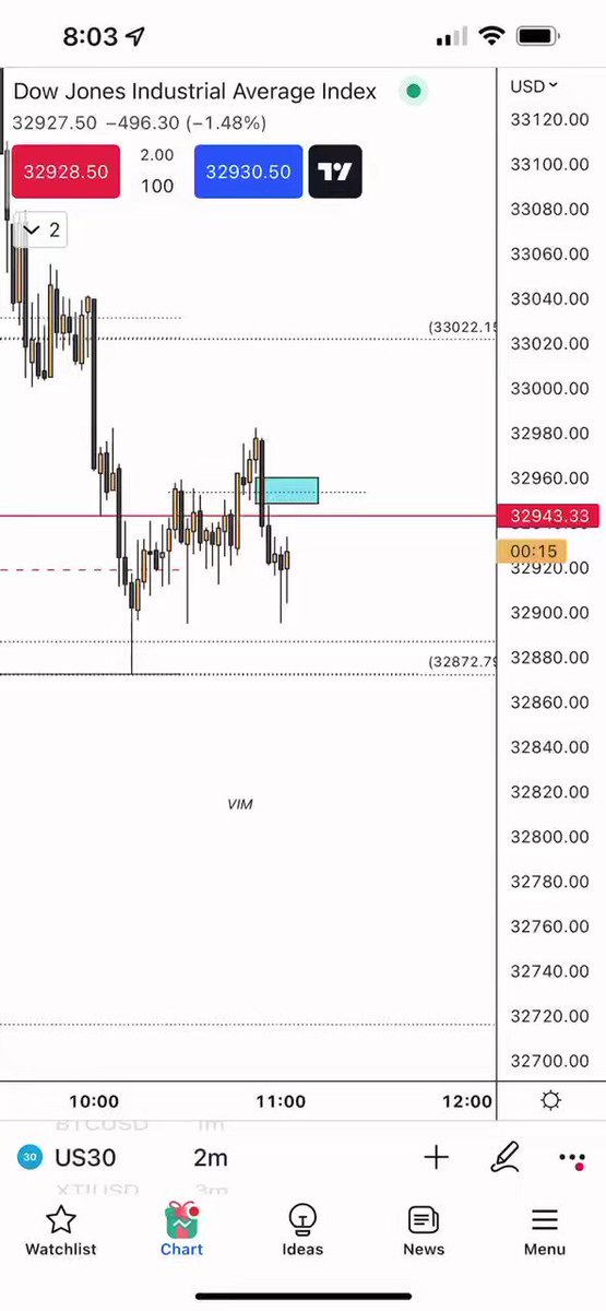 Nas trading on twitter know what you re looking for pinpoint it