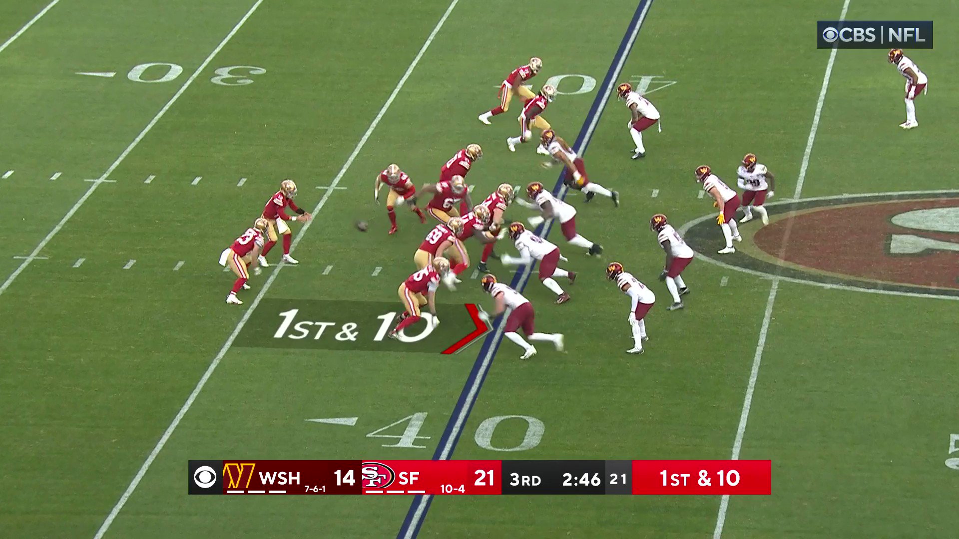 NFL on Twitter "Aiyuk YAC! 📺 WASvsSF on CBS 📱 Stream on NFL+ https