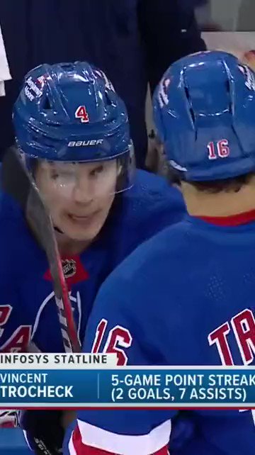 New York Rangers Braden Schneider GIF - New York Rangers Braden