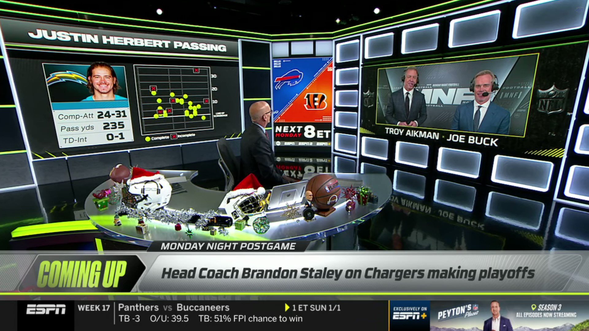 sports announcers with no context on Twitter "the MNF postgame show is