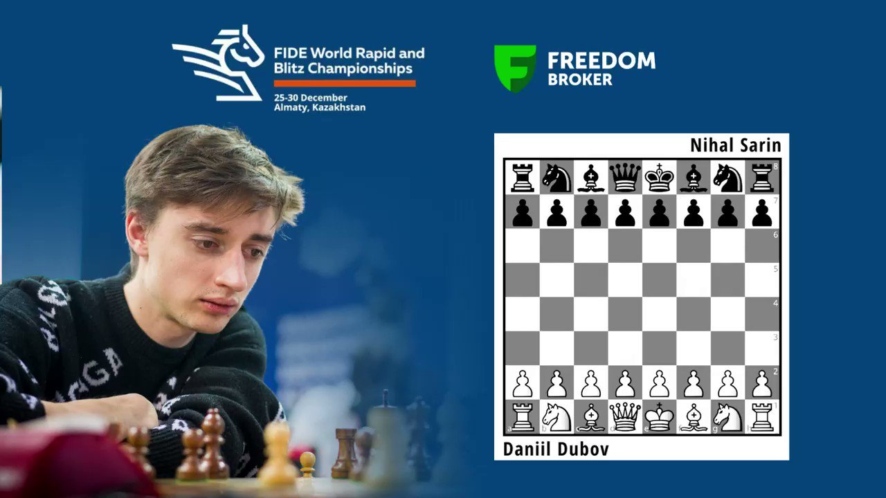 Daniil Dubov gave - FIDE - International Chess Federation