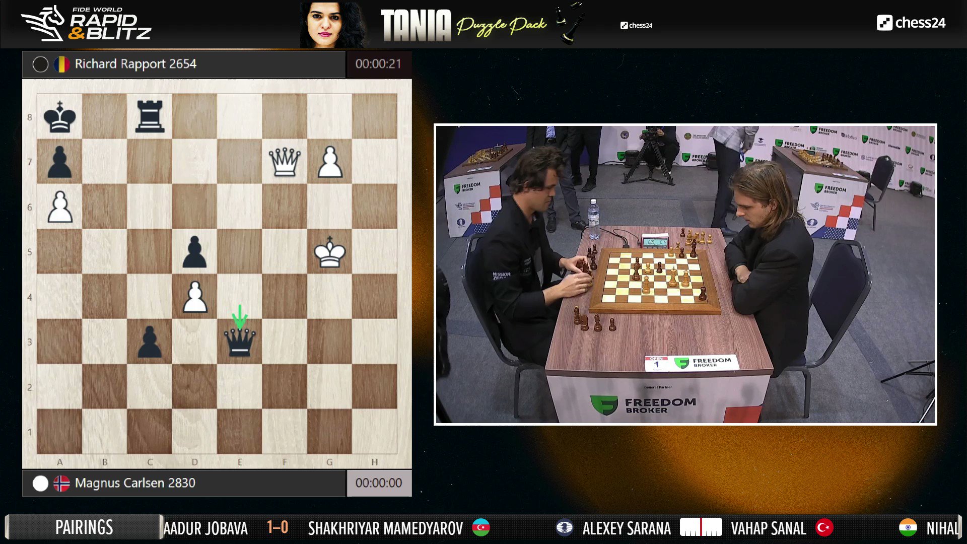 chess24.com on X: Daniil Dubov was also puzzled by Karjakin's resignation in Game 1, since he could have played on with Rf6 - if you're Karjakin you play this fortress forever #
