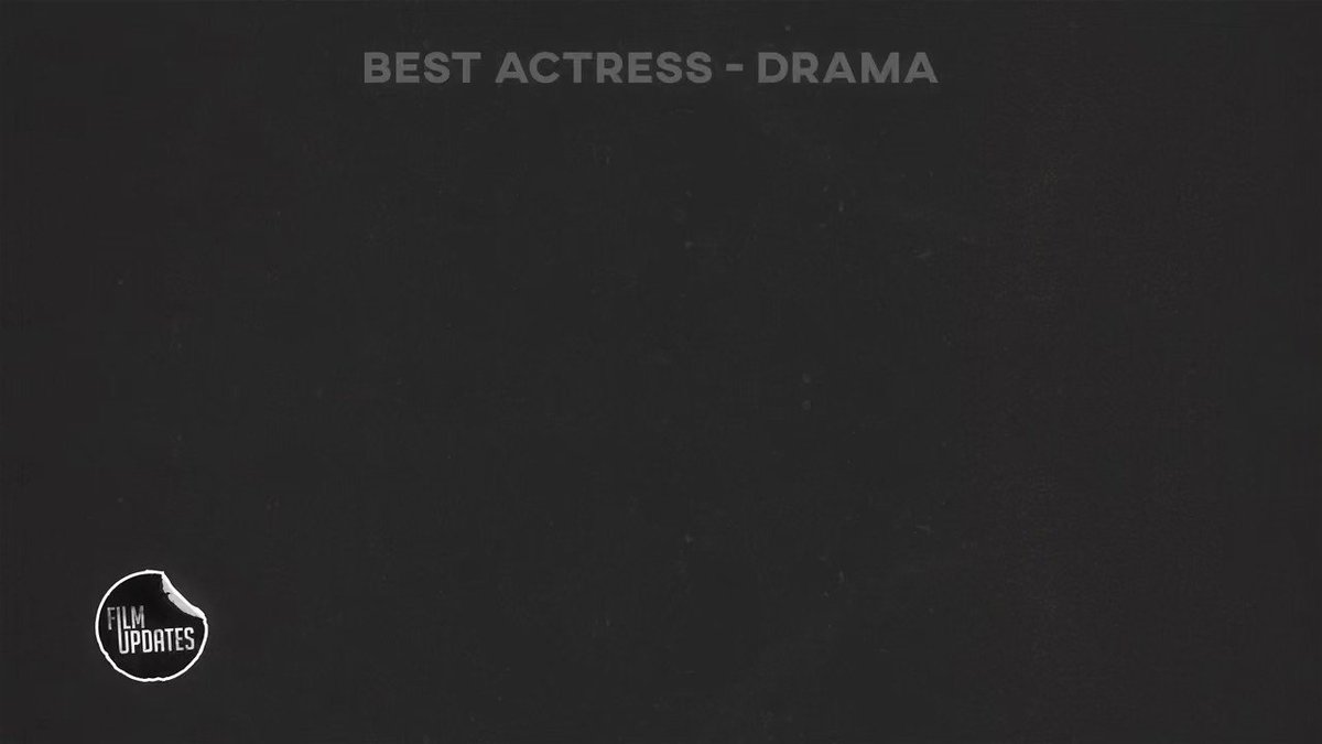 DiscussingFilm Oscar Predictions Leaderboard 2023