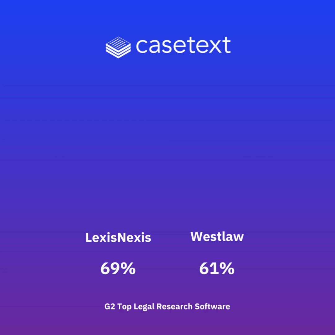 Casetext (casetext) / Twitter