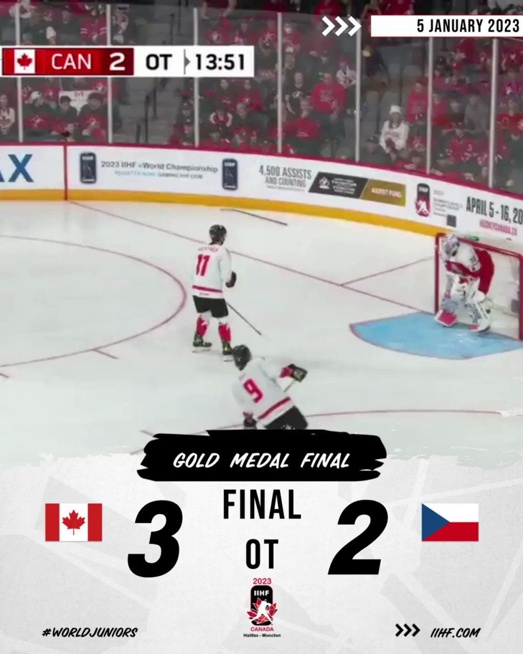 DYLAN GUENTHER GOLDEN GOAL, CANADA WINS WORLD JUNIORS 