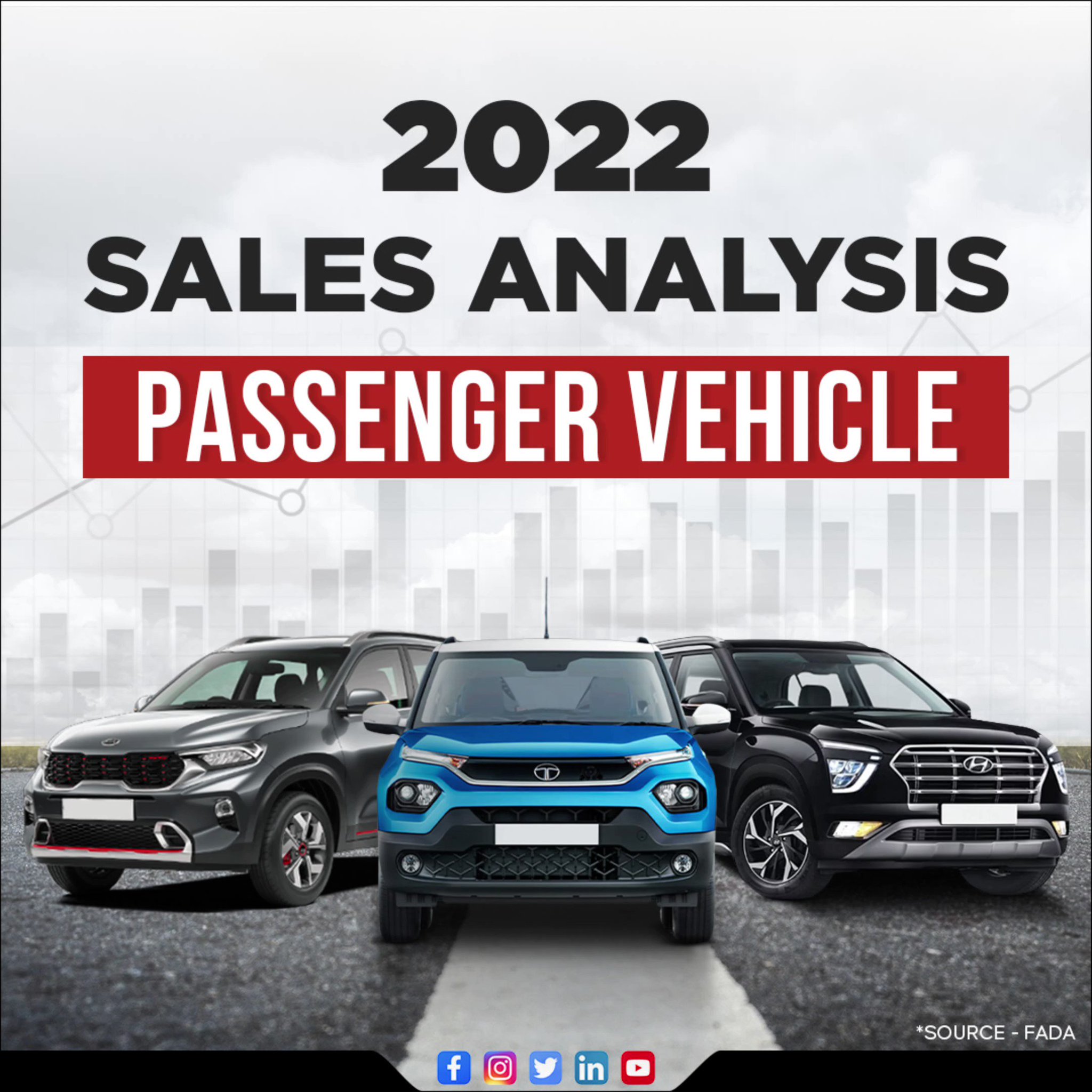 on Twitter "Indian passenger vehicle segment has