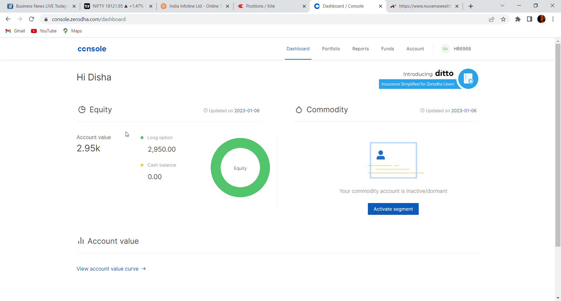 profit-sure-profitsure1-twitter
