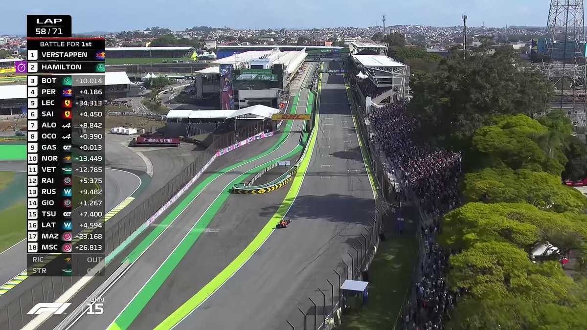 RT @LHPOLELAPS: Lewis Hamilton's overtake on Max Verstappen in Brazil 2021 https://t.co/hwjaslbJpi