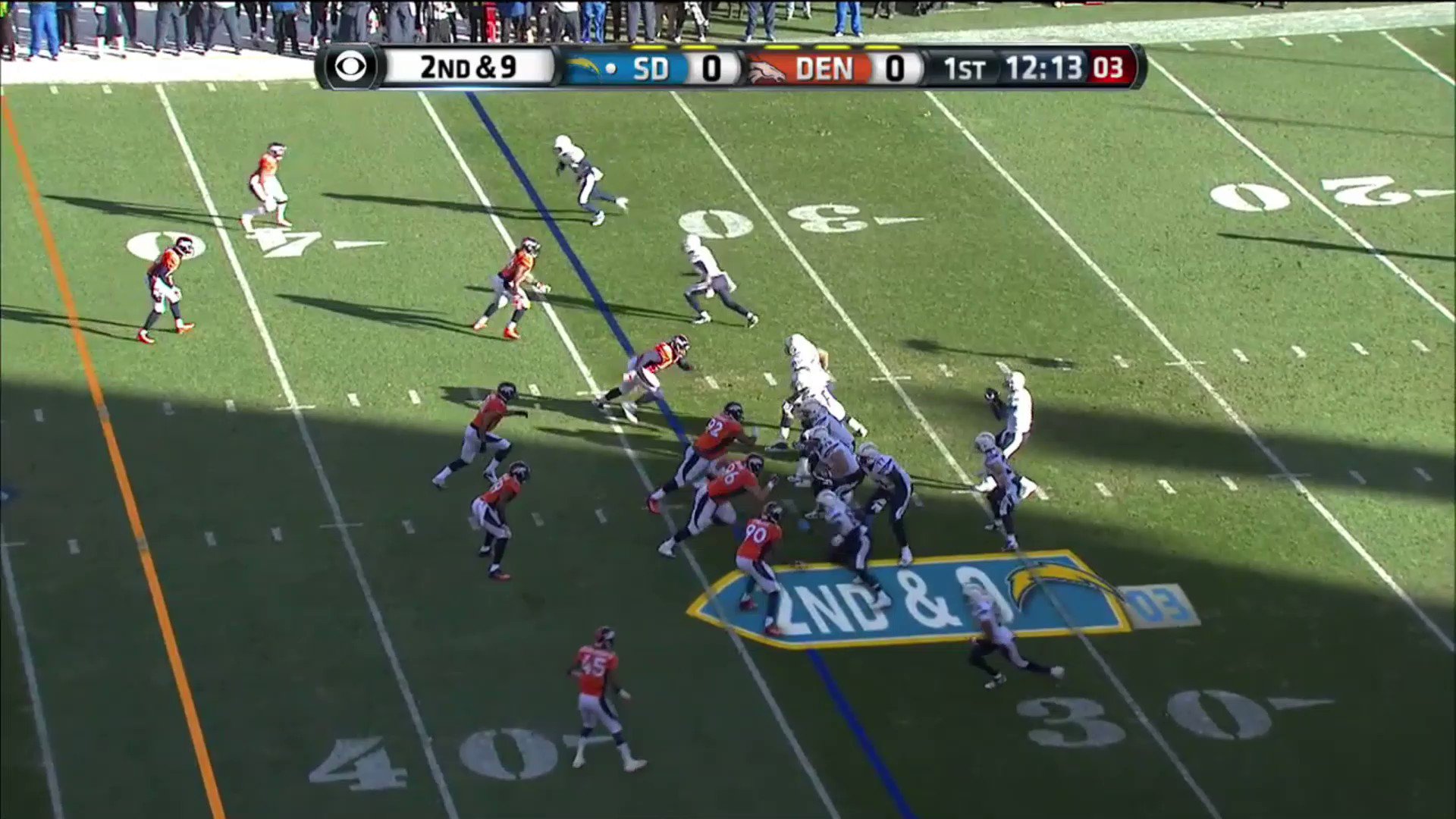 Shaun Phillips (ShaunPhillips95) / Twitter